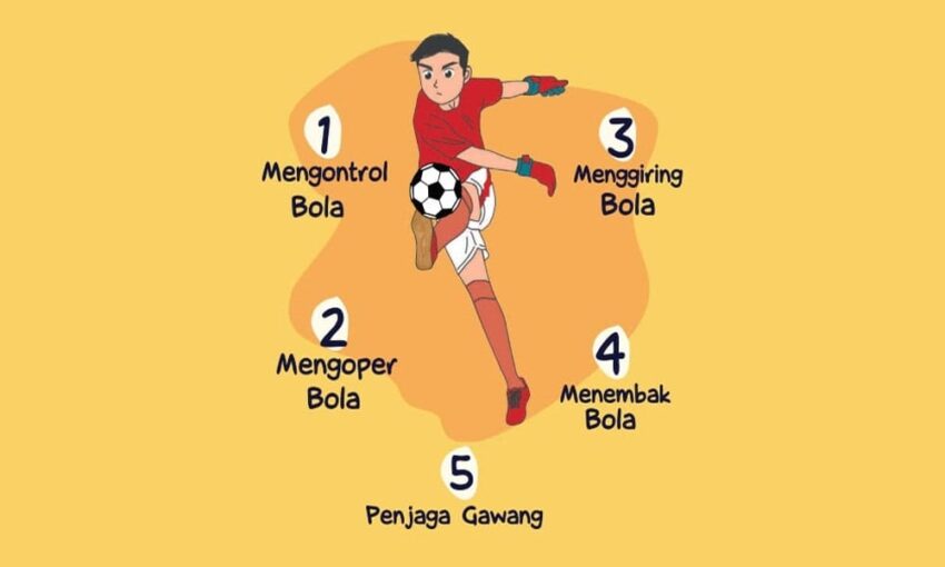 Bola futsal yang tepat untuk latihan dan pertandingan futsal